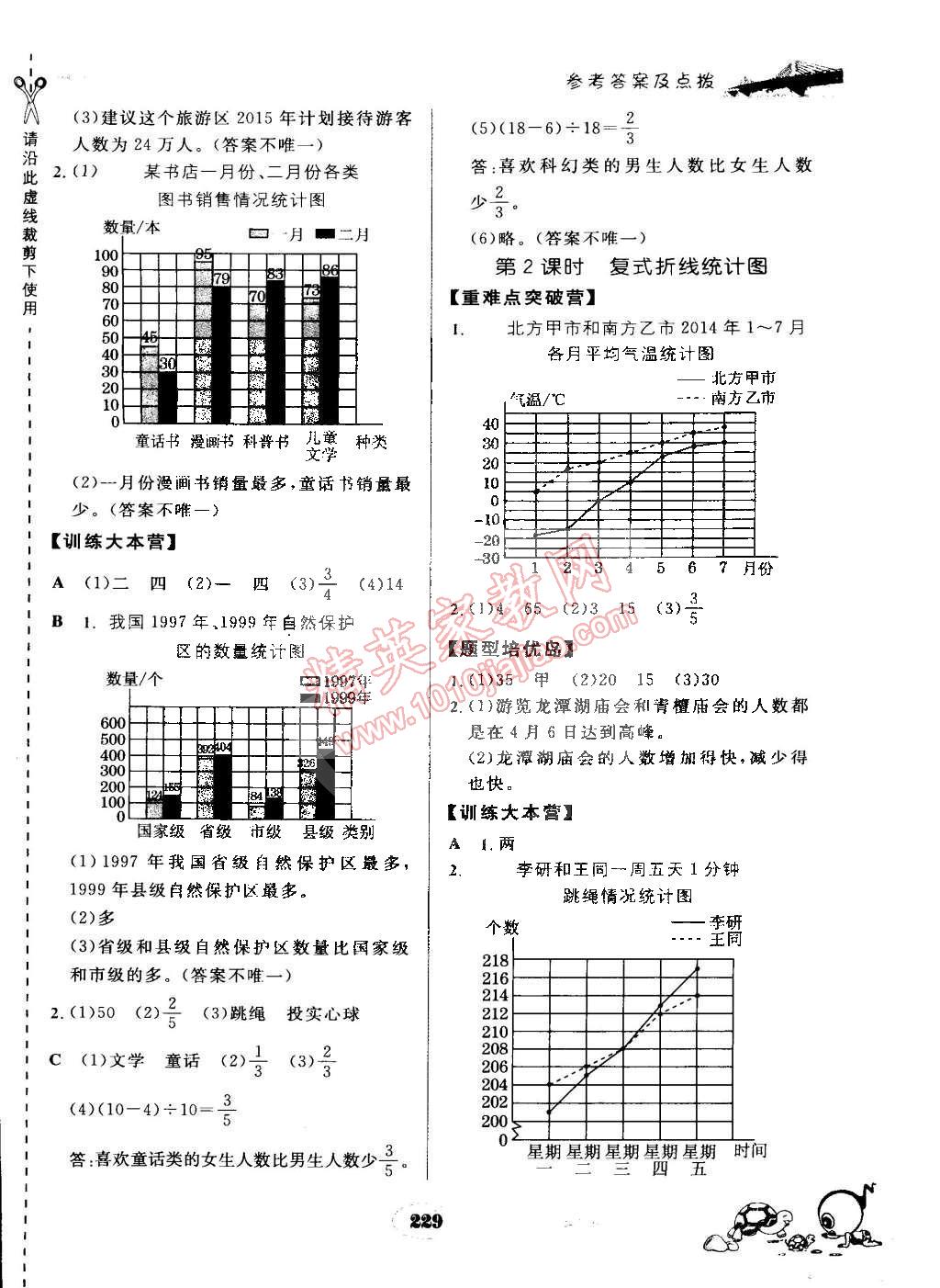 2015年特高级教师点拨五年级数学下册北师大版 第33页