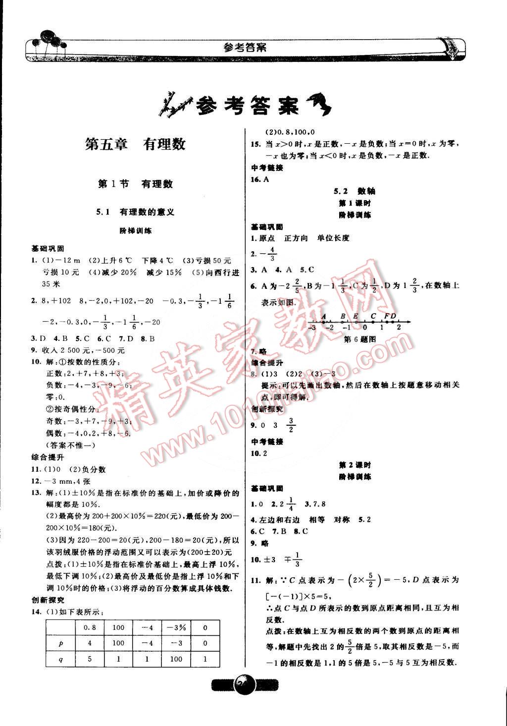 2015年非常1加1六年级数学下册沪教版 第1页