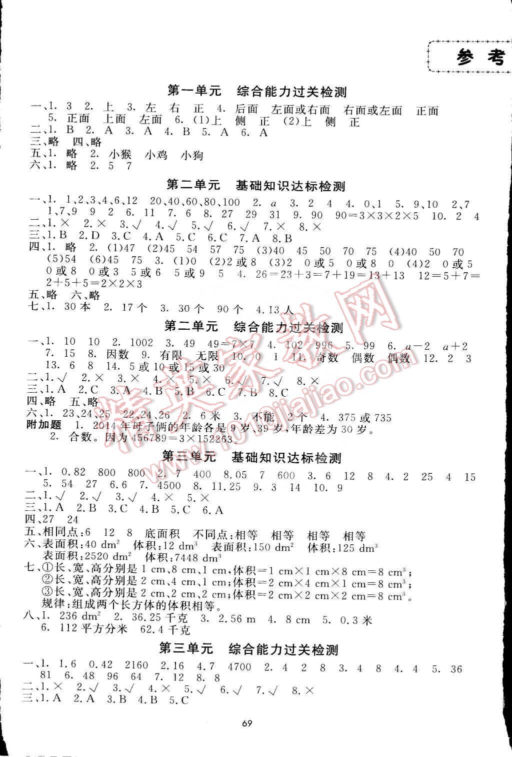 2015年金卷1号五年级数学下册人教版 第1页