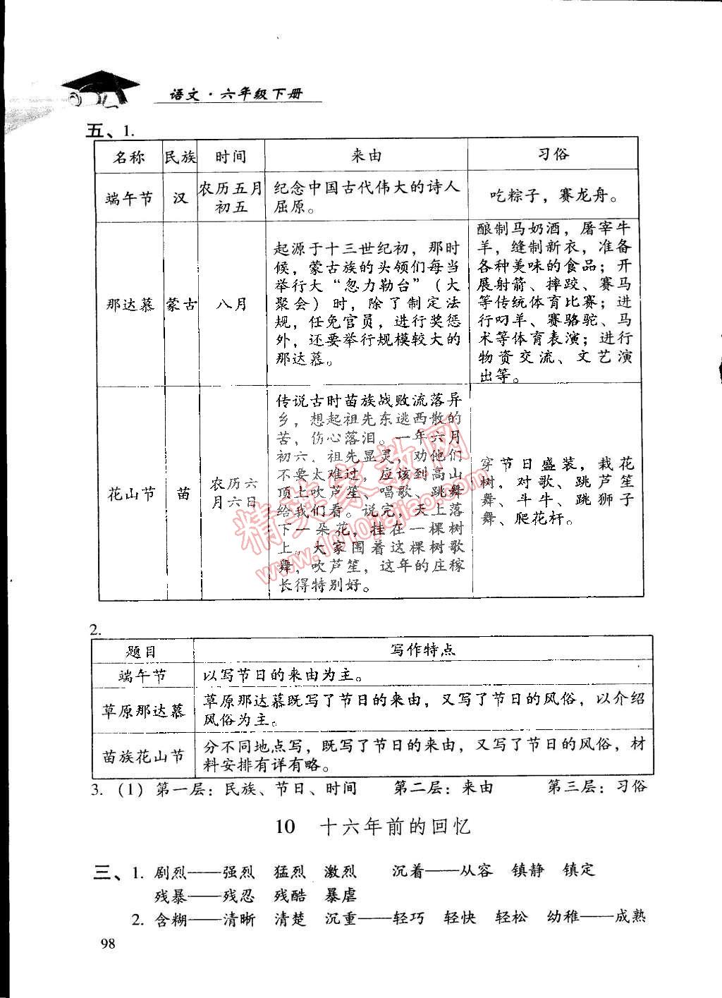 2015年学习探究诊断六年级语文下册人教版 第4页