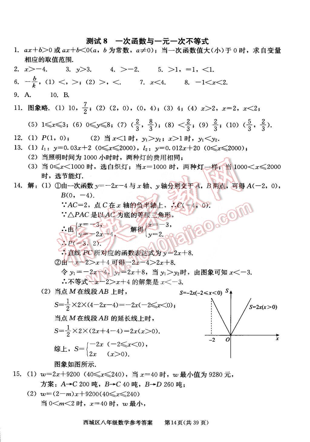 2015年學習探究診斷八年級數(shù)學下冊 第14頁