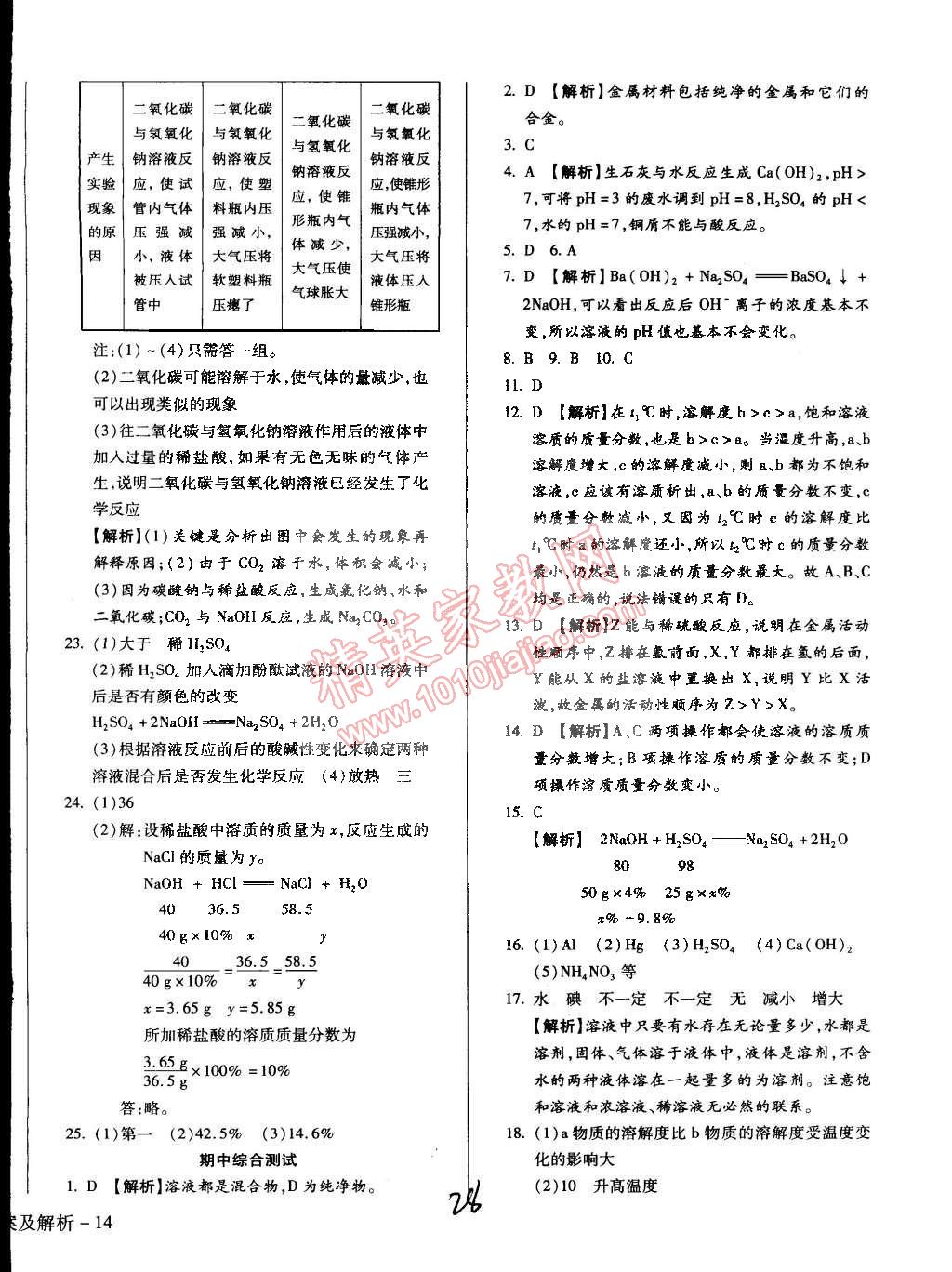 2015年學(xué)升同步練測(cè)九年級(jí)化學(xué)下冊(cè)人教版 第28頁(yè)