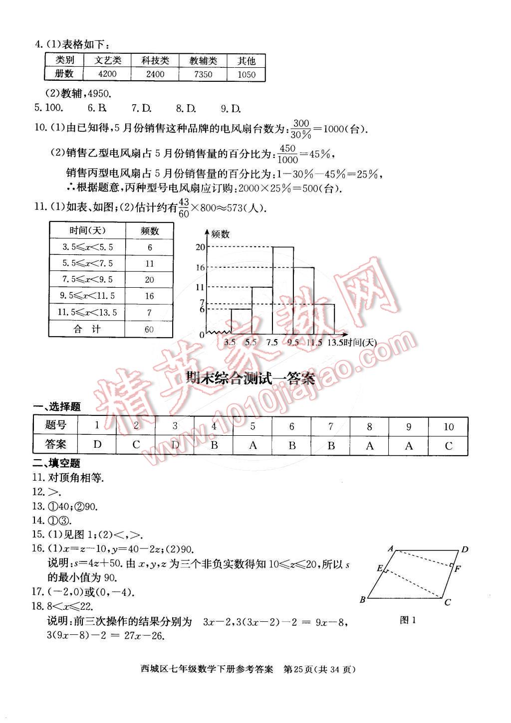 2015年学习探究诊断七年级数学下册 第25页