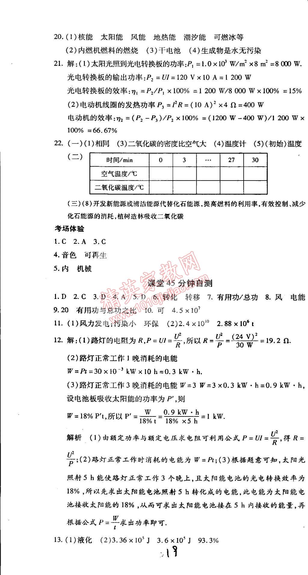 2015年學(xué)升同步練測九年級物理下冊蘇科版 第19頁