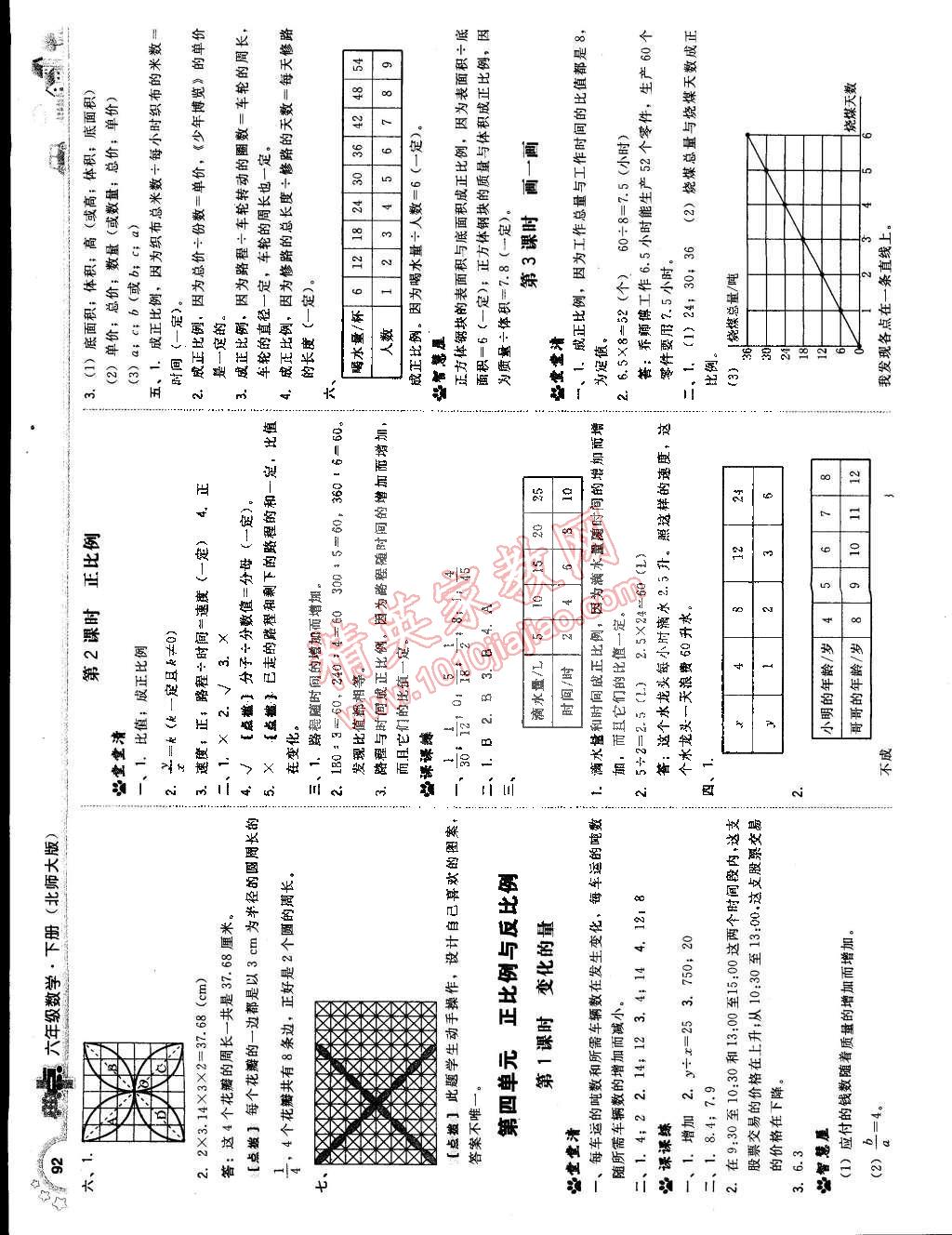 2015年典中點綜合應(yīng)用創(chuàng)新題六年級數(shù)學(xué)下冊北師大版 第10頁