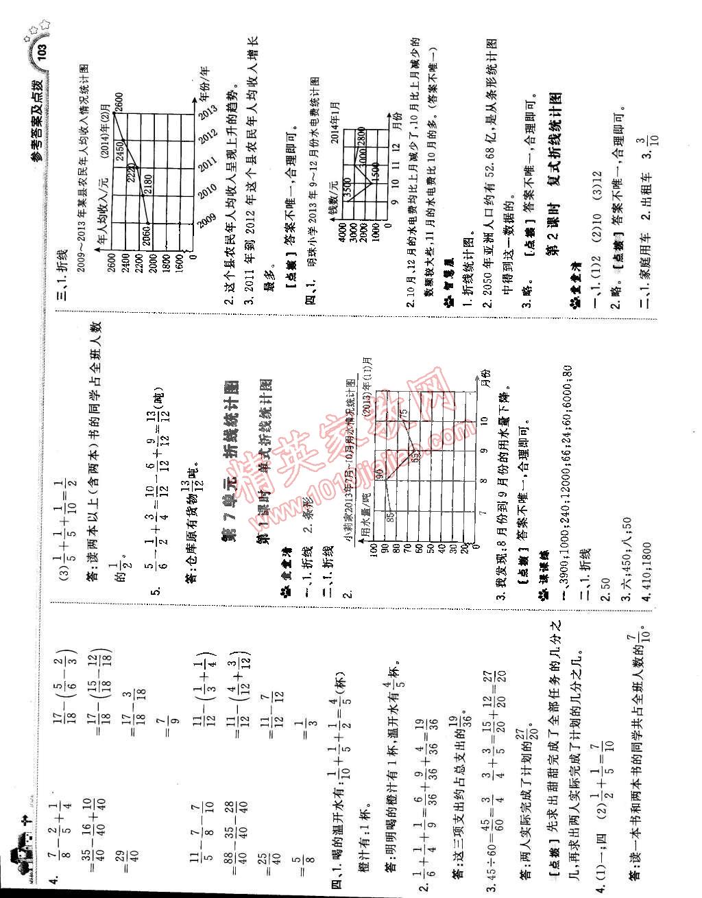 2015年典中点综合应用创新题五年级数学下册人教版 第21页