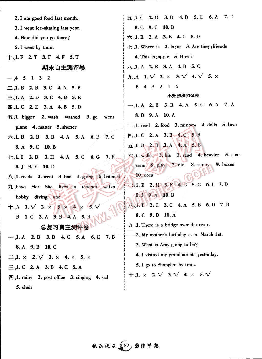 2015年名师课堂导学案六年级英语下册人教版 第10页