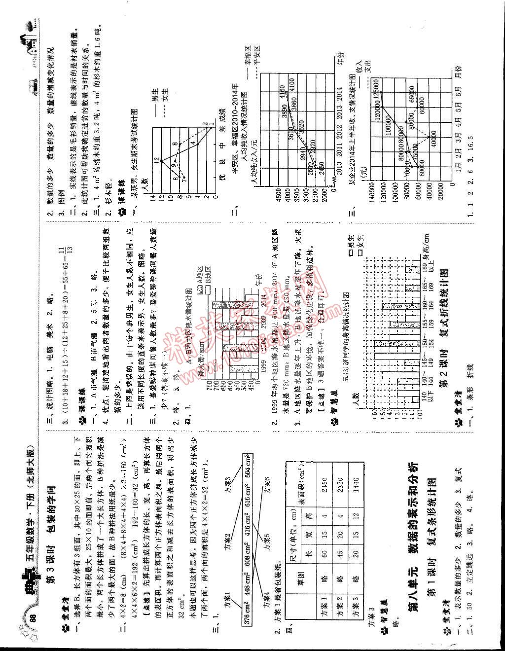 2015年典中點(diǎn)綜合應(yīng)用創(chuàng)新題五年級(jí)數(shù)學(xué)下冊(cè)北師大版 第14頁(yè)