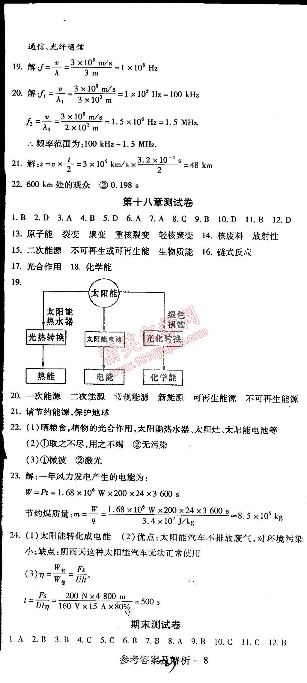 2015年學(xué)升同步練測(cè)九年級(jí)物理下冊(cè)蘇科版 第23頁(yè)