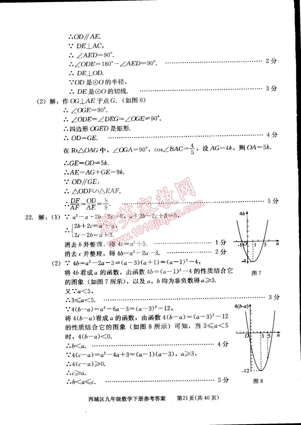 2015年學(xué)習(xí)探究診斷九年級(jí)數(shù)學(xué)下冊(cè) 第21頁(yè)