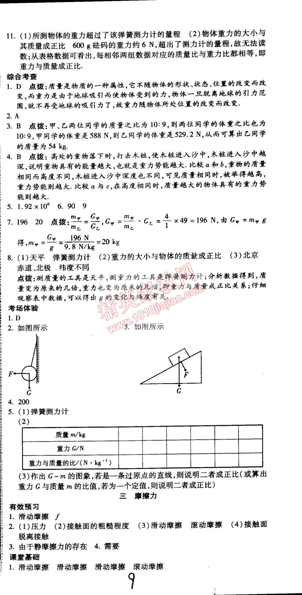 2015年學(xué)升同步練測(cè)八年級(jí)物理下冊(cè)蘇科版 第9頁(yè)