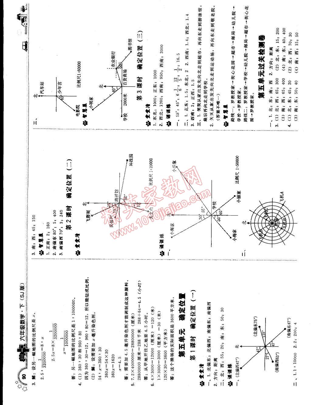 2015年典中點(diǎn)綜合應(yīng)用創(chuàng)新題六年級數(shù)學(xué)下冊蘇教版 第8頁