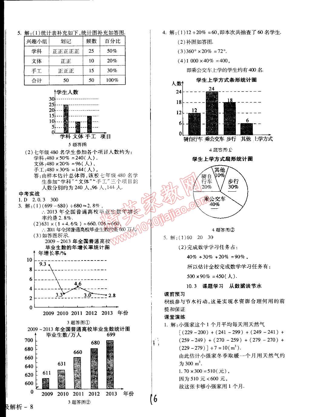 2015年學(xué)升同步練測七年級數(shù)學(xué)下冊人教版 第16頁