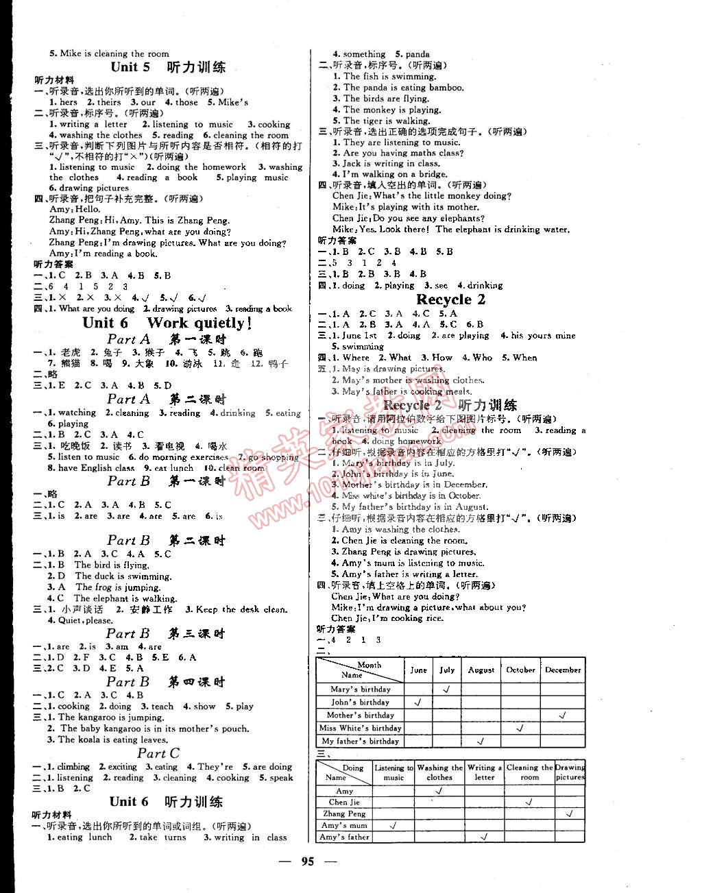 2015年名師測(cè)控五年級(jí)英語(yǔ)下冊(cè)人教版 第4頁(yè)