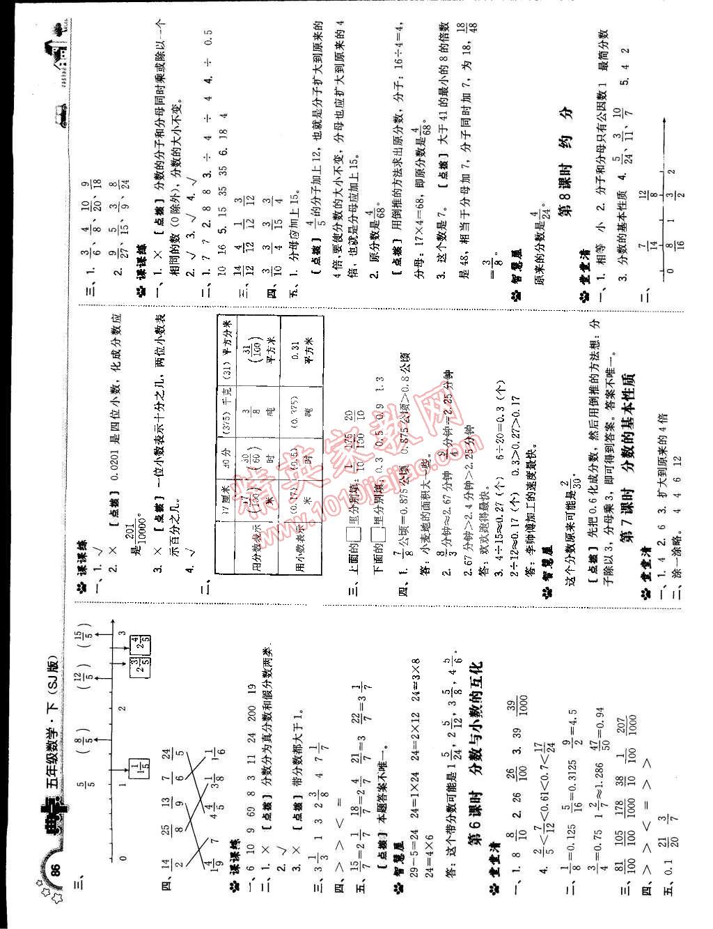 2015年典中點(diǎn)綜合應(yīng)用創(chuàng)新題五年級(jí)數(shù)學(xué)下冊(cè)蘇教版 第12頁