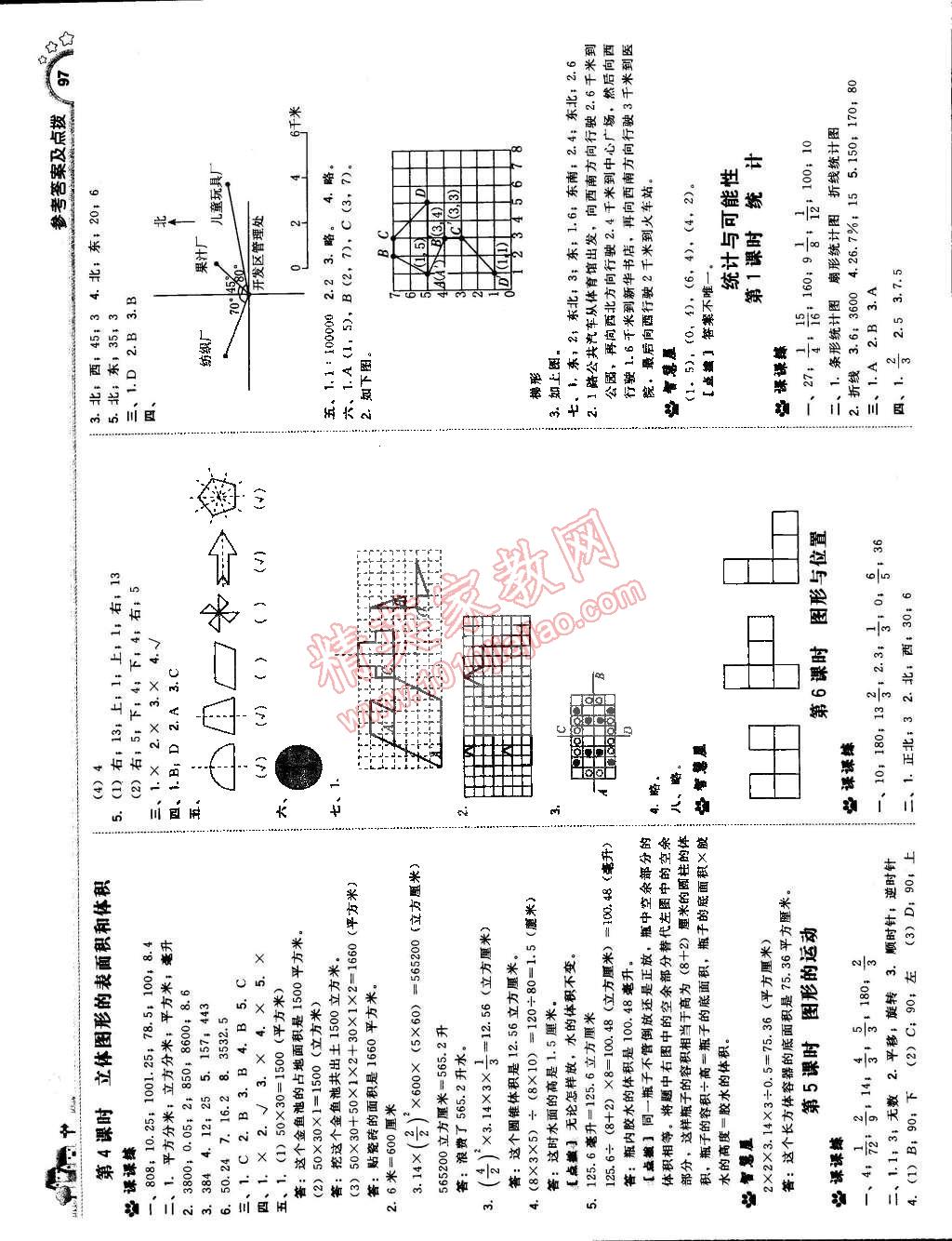 2015年典中點綜合應(yīng)用創(chuàng)新題六年級數(shù)學(xué)下冊蘇教版 第15頁