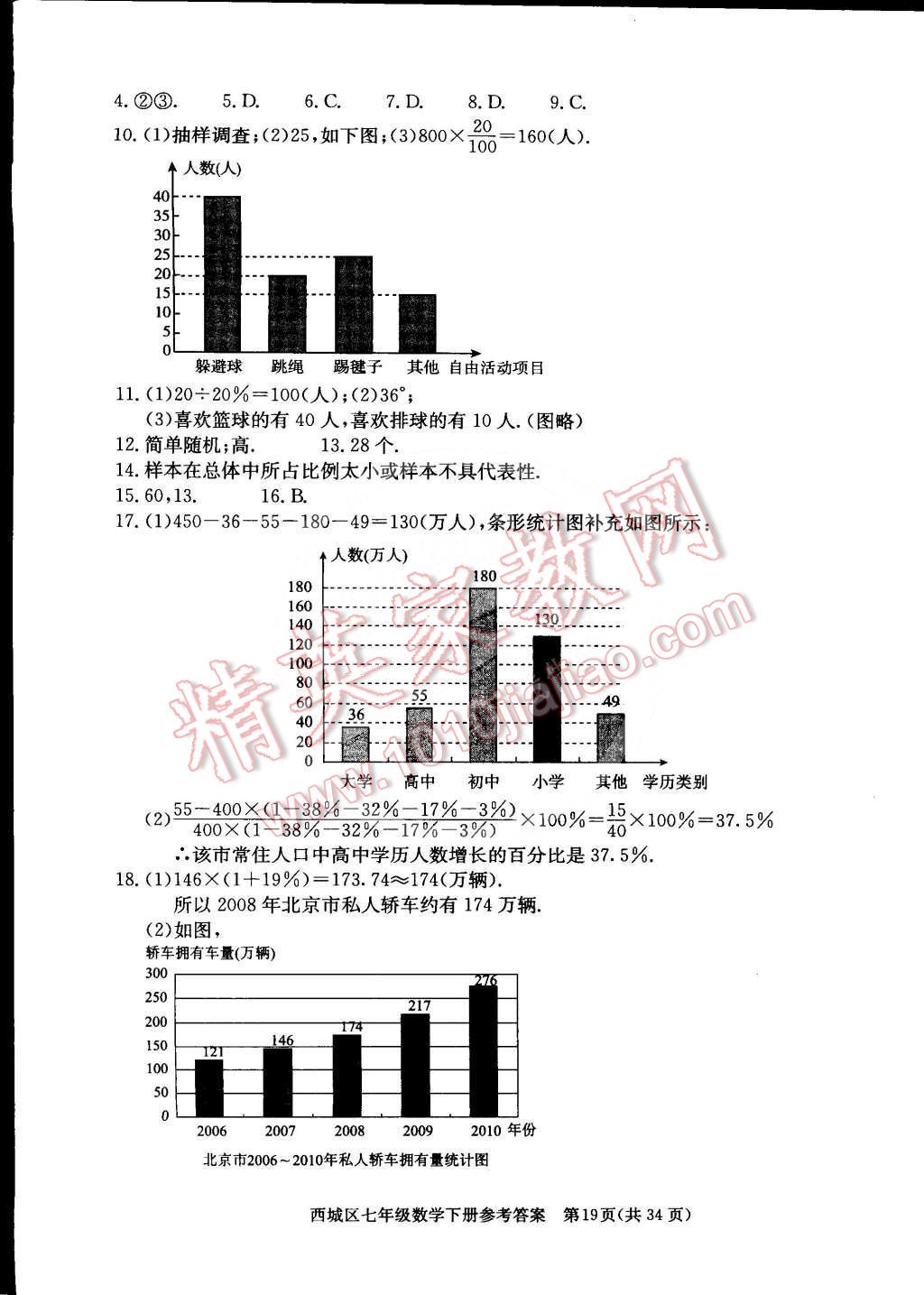 2015年學(xué)習(xí)探究診斷七年級(jí)數(shù)學(xué)下冊(cè) 第19頁(yè)