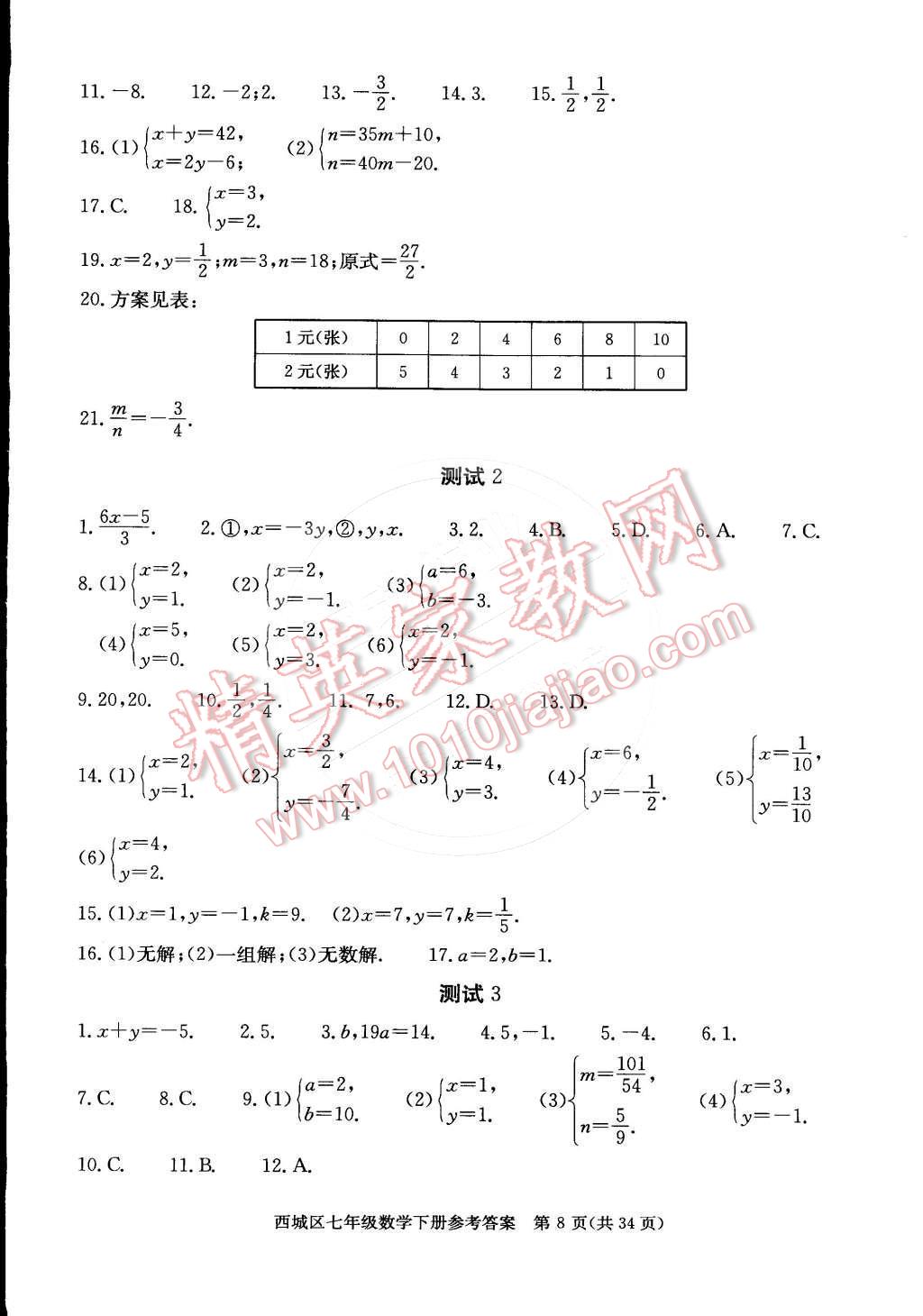 2015年学习探究诊断七年级数学下册 第8页