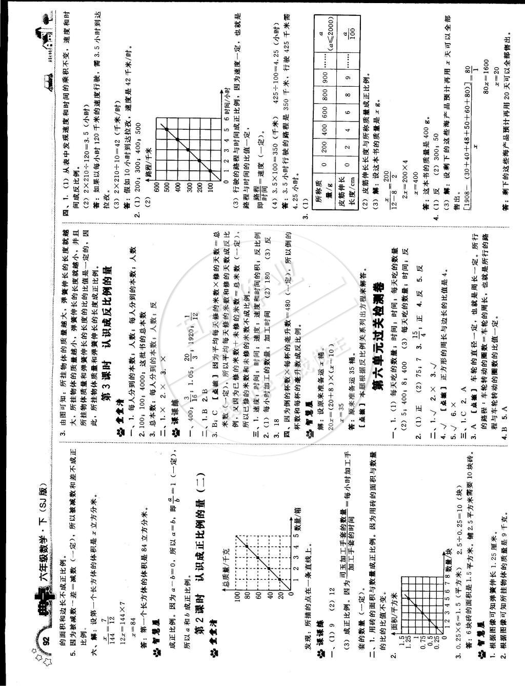 2015年典中點綜合應用創(chuàng)新題六年級數(shù)學下冊蘇教版 第10頁