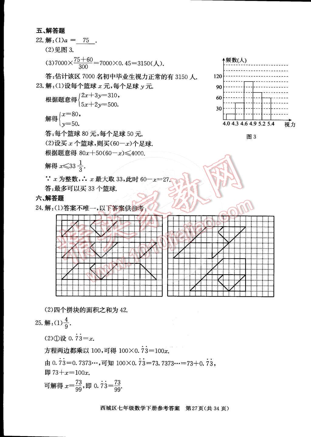 2015年學(xué)習(xí)探究診斷七年級(jí)數(shù)學(xué)下冊(cè) 第27頁(yè)