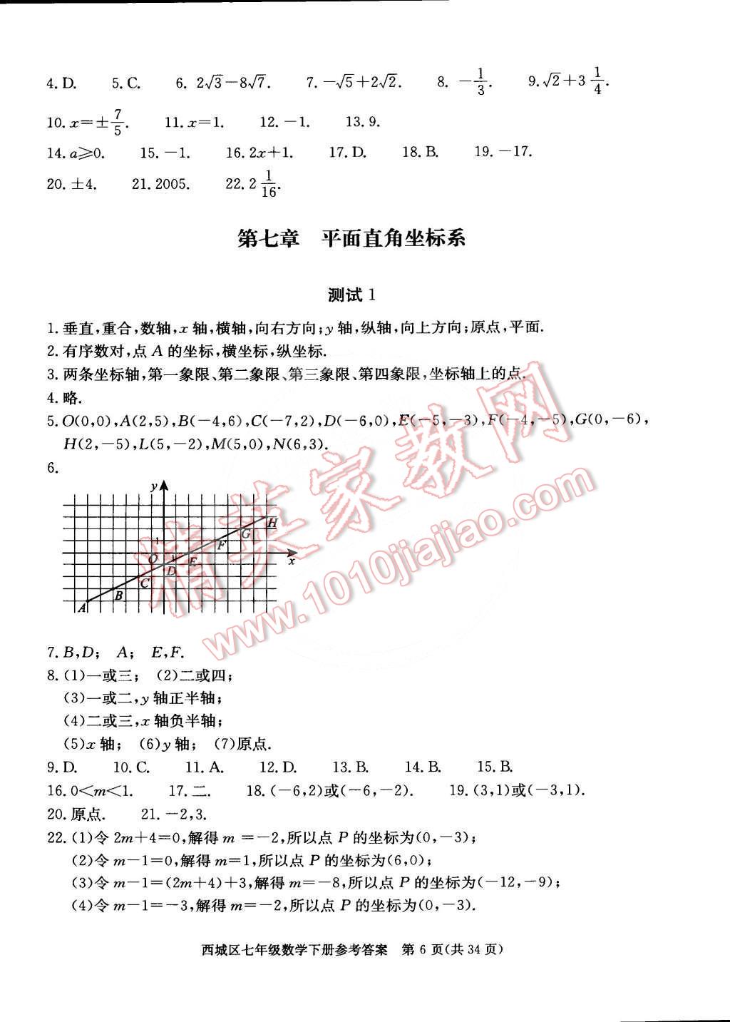 2015年學(xué)習(xí)探究診斷七年級(jí)數(shù)學(xué)下冊(cè) 第6頁(yè)