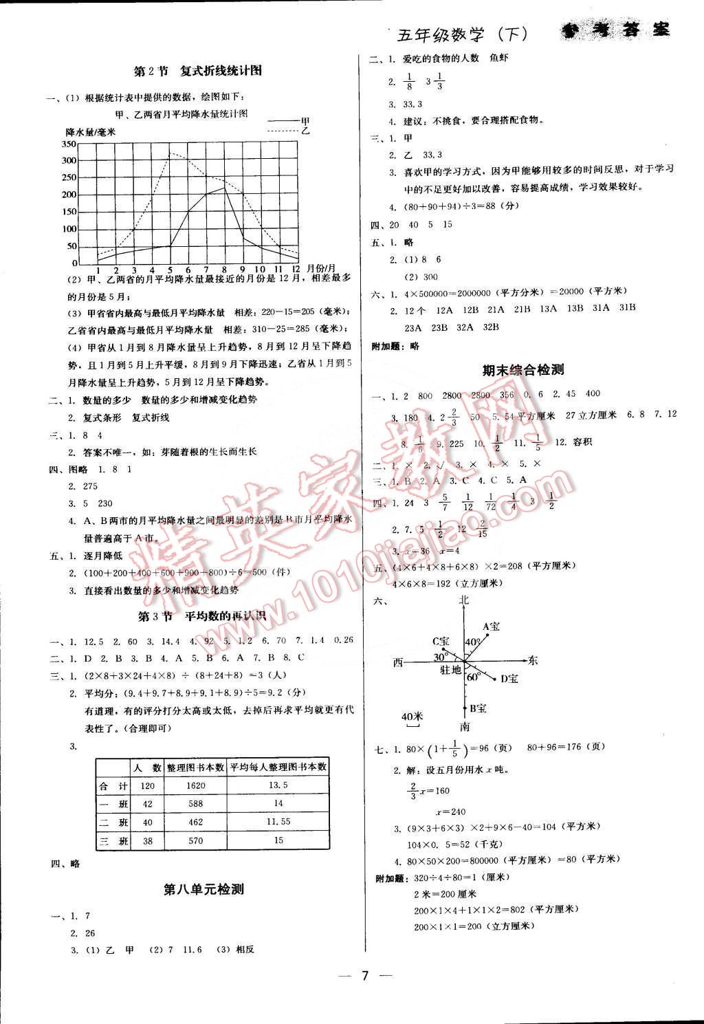 2015年提分教练五年级数学下册北师大版 第7页