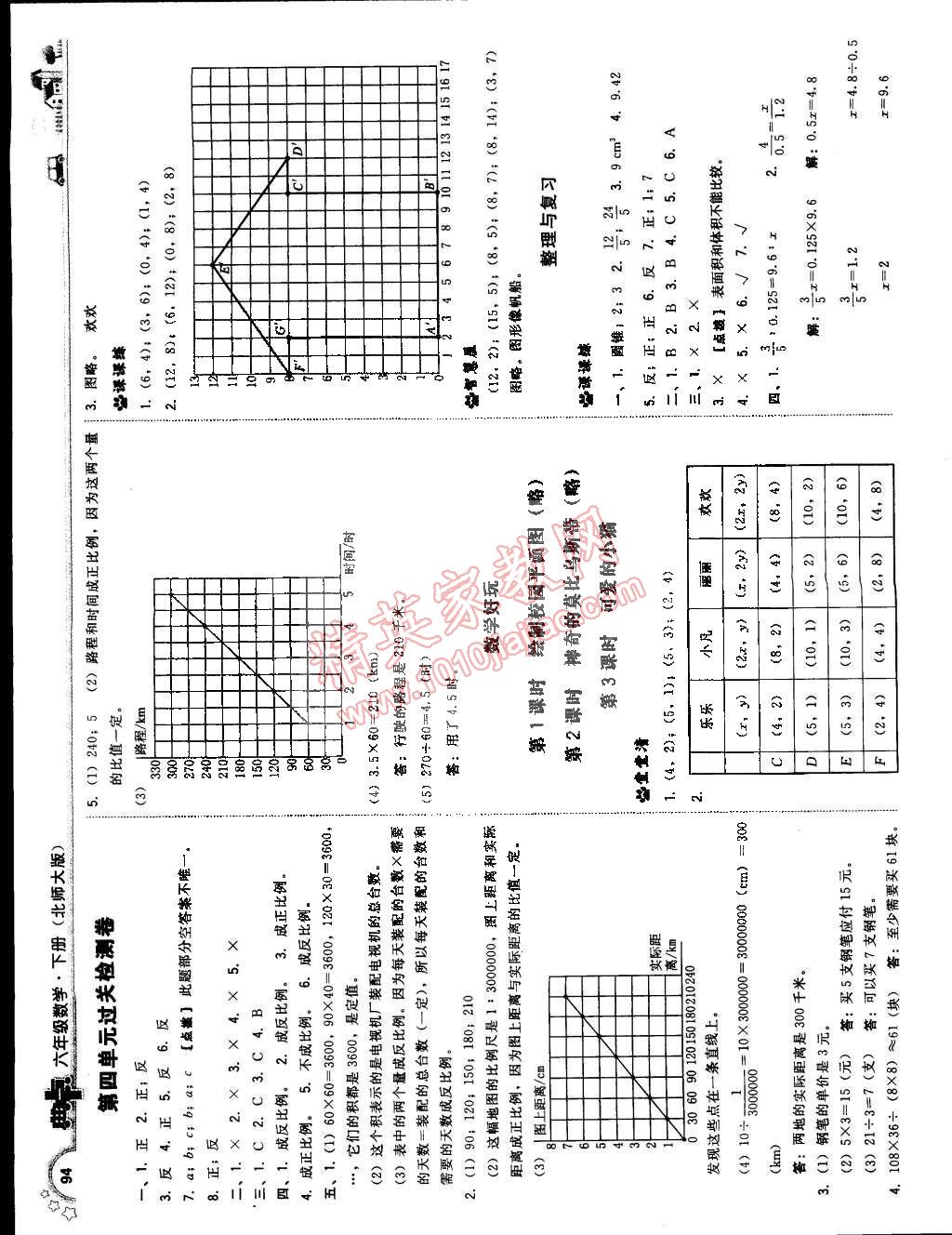 2015年典中點(diǎn)綜合應(yīng)用創(chuàng)新題六年級數(shù)學(xué)下冊北師大版 第12頁