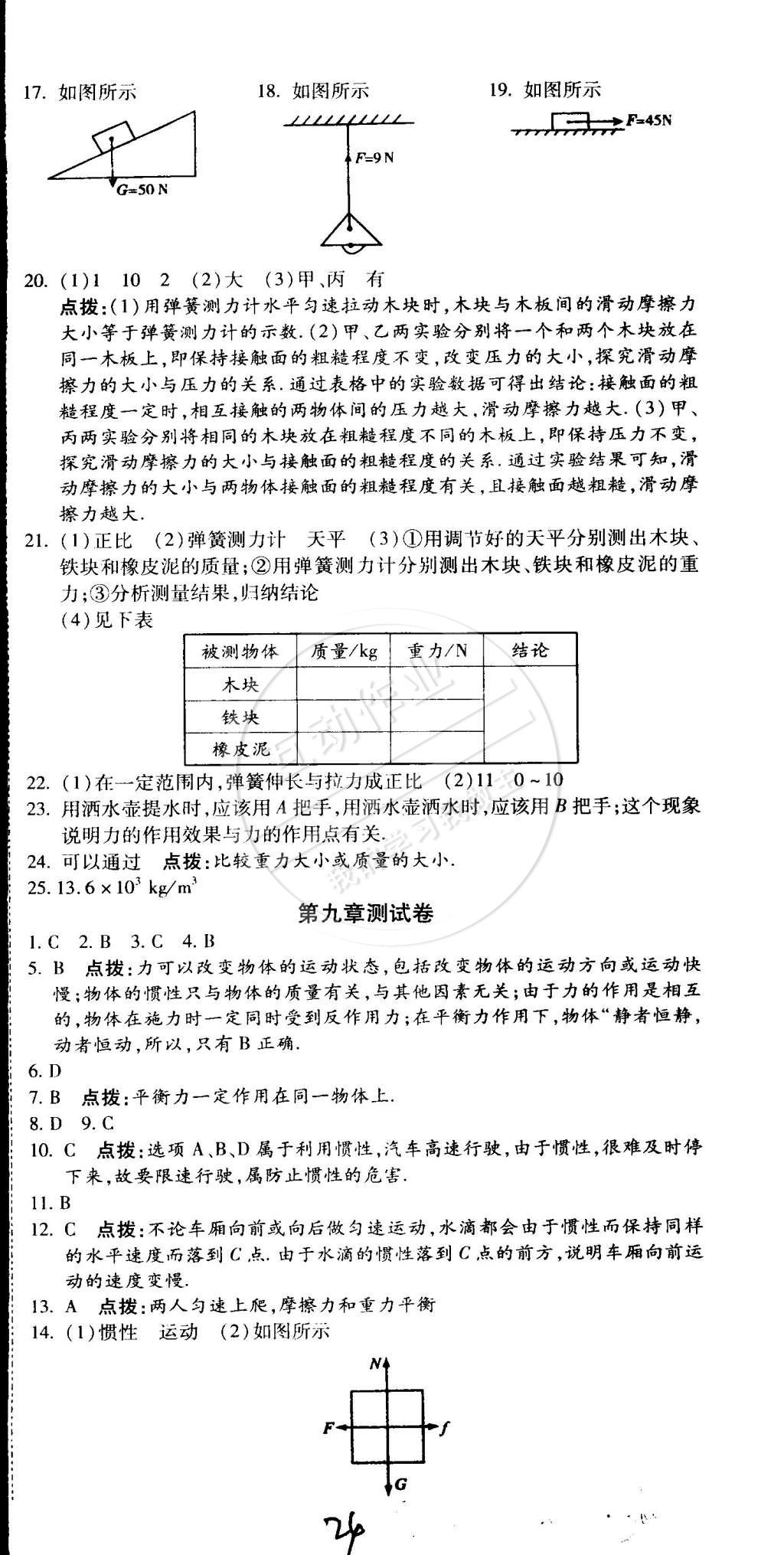 2015年學(xué)升同步練測八年級物理下冊蘇科版 第24頁