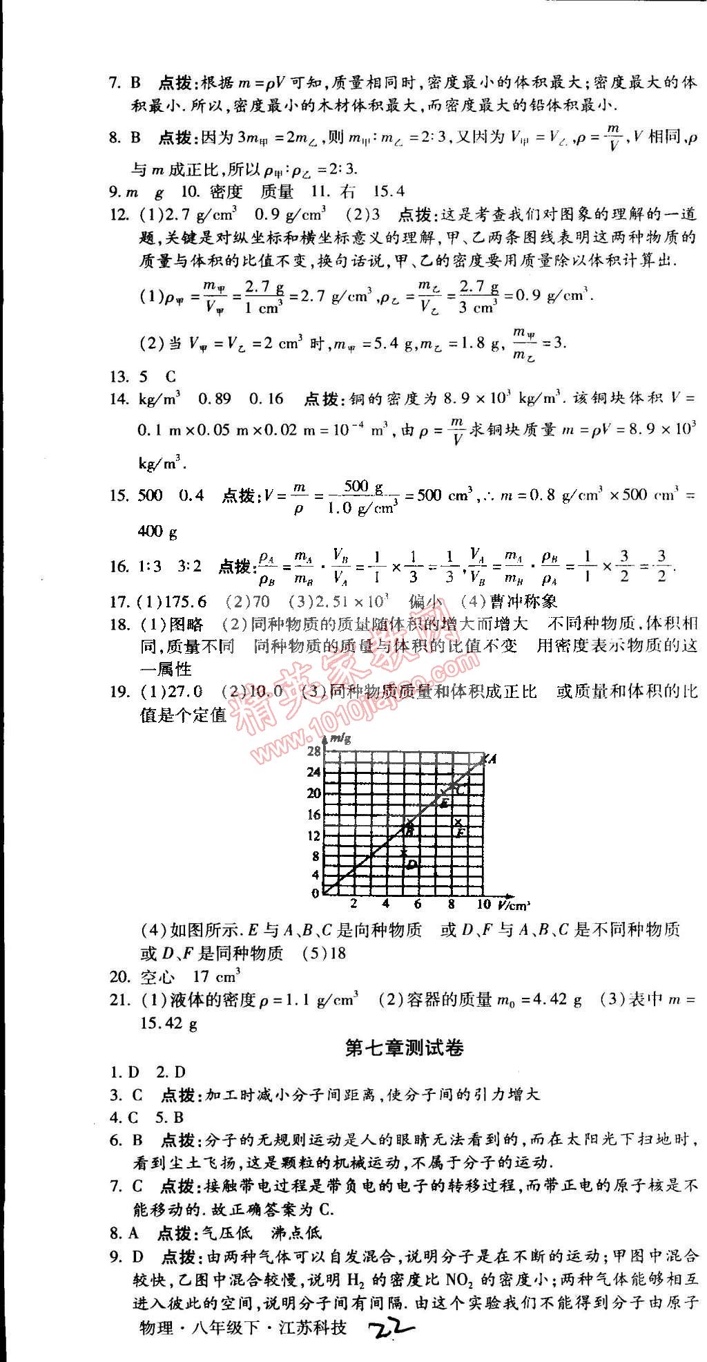 2015年學升同步練測八年級物理下冊蘇科版 第22頁