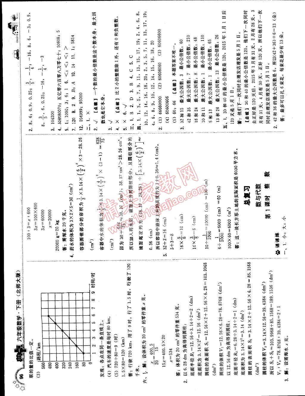 2015年典中點(diǎn)綜合應(yīng)用創(chuàng)新題六年級數(shù)學(xué)下冊北師大版 第14頁