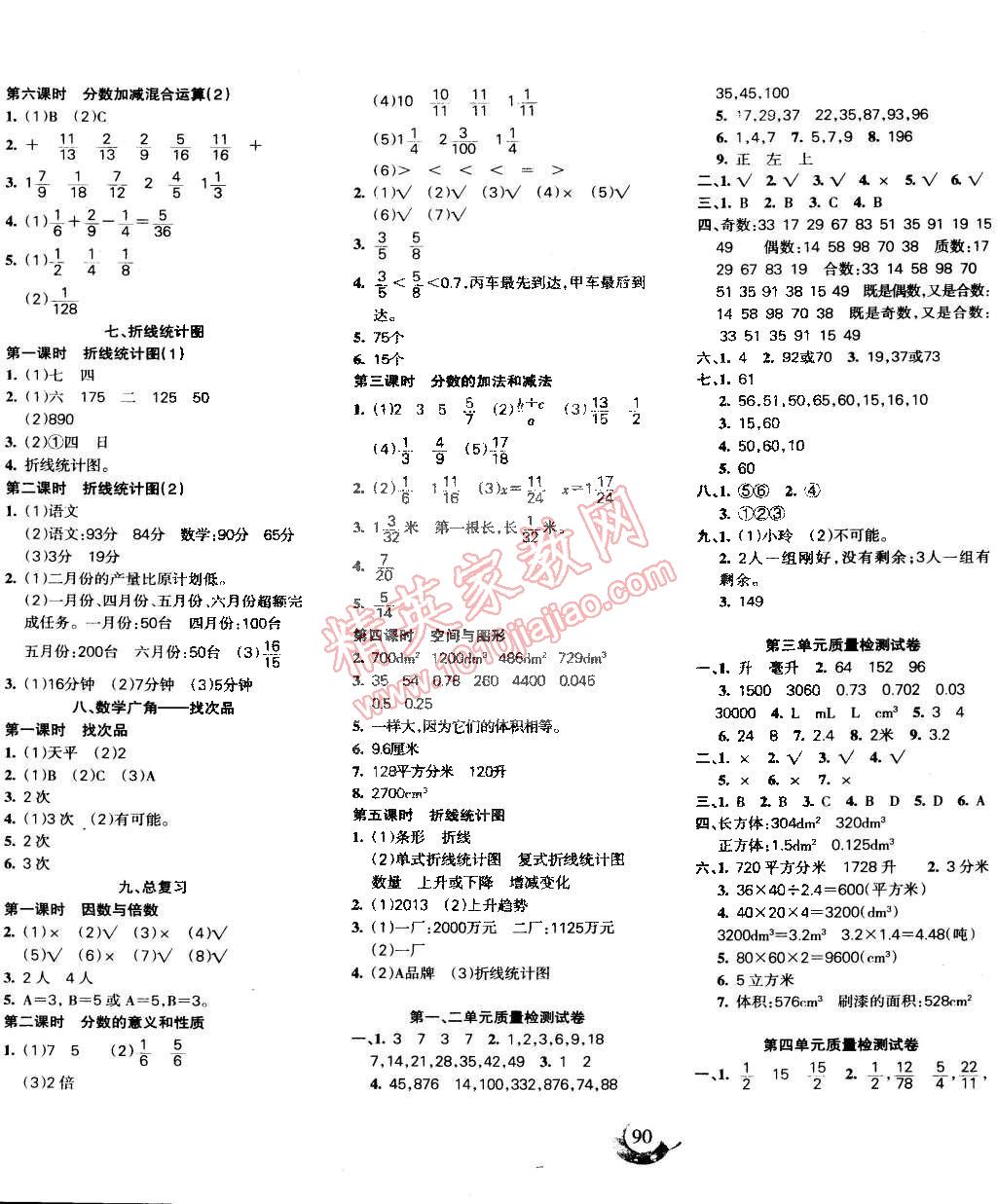 2015年名师三导学练考小博士作业本五年级数学下册人教版 第6页