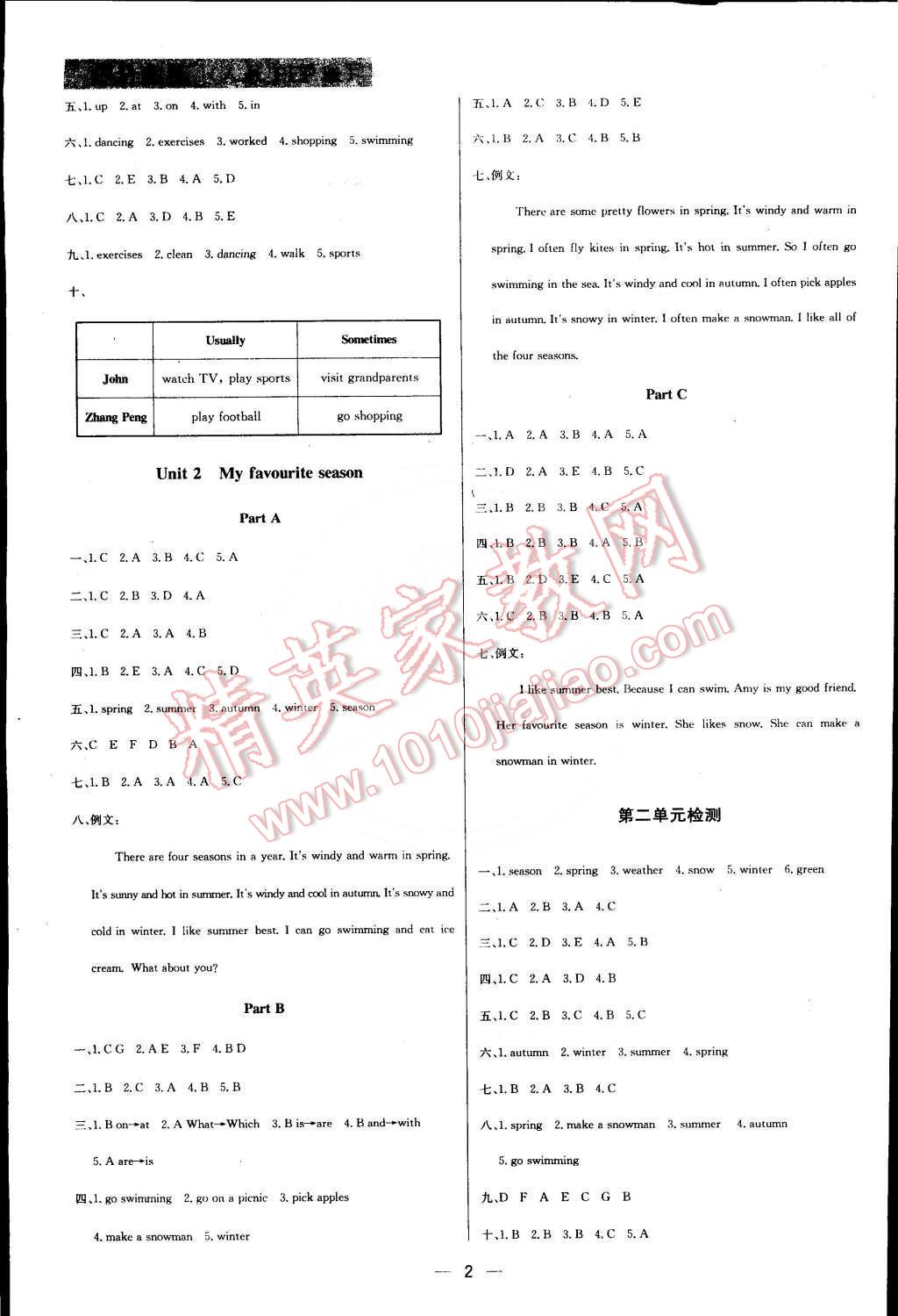 2016年提分教練五年級(jí)英語(yǔ)下冊(cè)人教版 第2頁(yè)