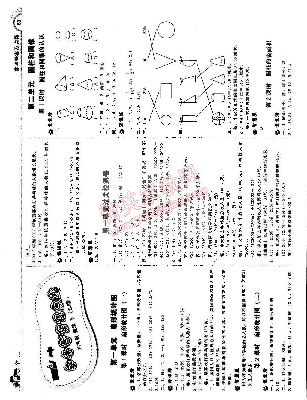 2015年典中點(diǎn)綜合應(yīng)用創(chuàng)新題六年級(jí)數(shù)學(xué)下冊(cè)蘇教版 第1頁