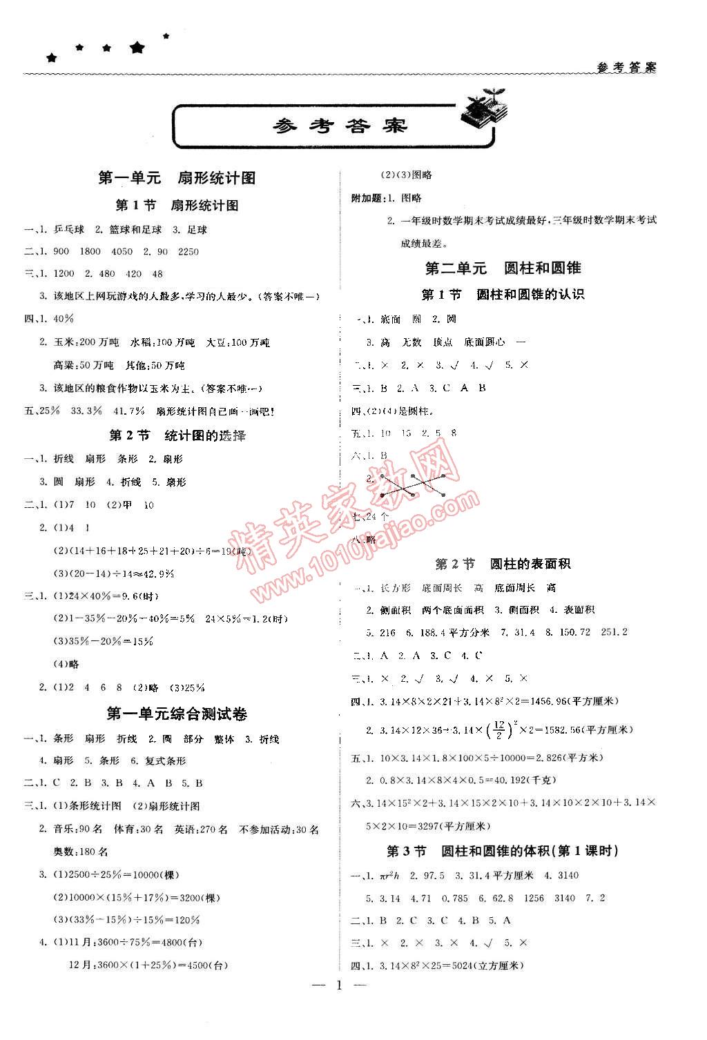 2015年1加1輕巧奪冠優(yōu)化訓(xùn)練六年級數(shù)學(xué)下冊江蘇版銀版雙色提升版 第1頁