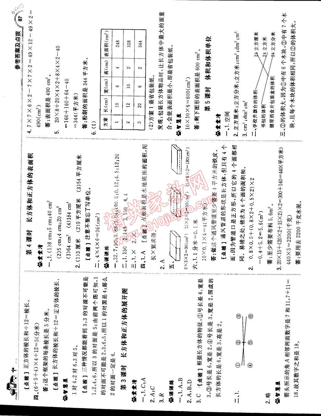 2015年典中点综合应用创新题五年级数学下册人教版 第5页