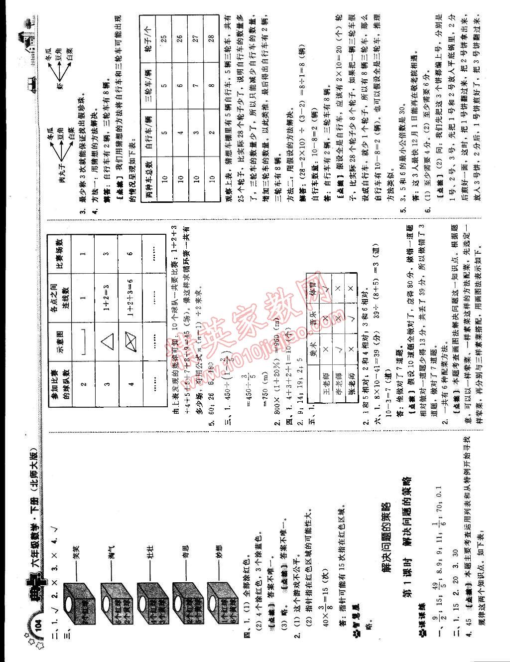 2015年典中點(diǎn)綜合應(yīng)用創(chuàng)新題六年級數(shù)學(xué)下冊北師大版 第22頁