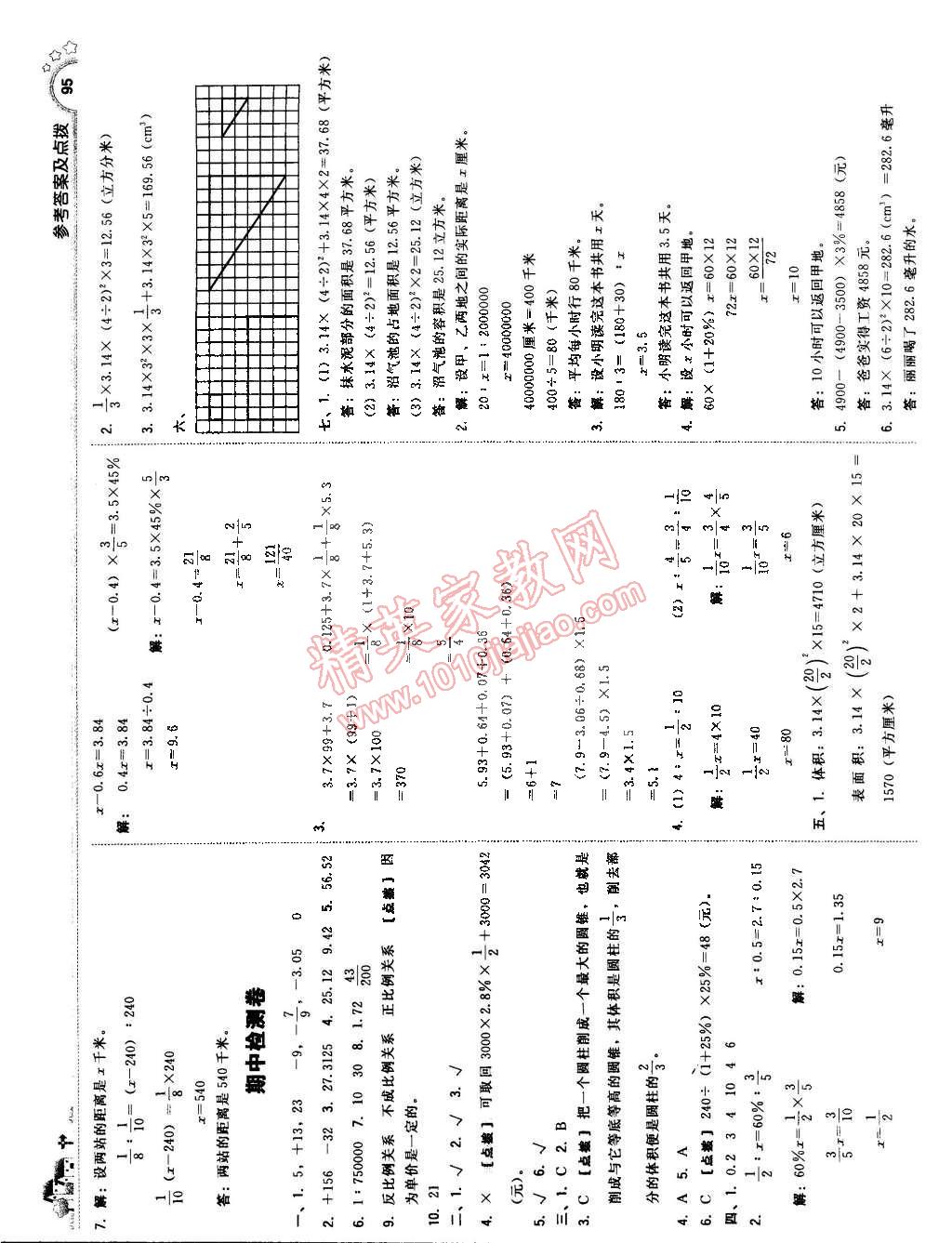 2015年典中點綜合應(yīng)用創(chuàng)新題六年級數(shù)學(xué)下冊人教版 第13頁