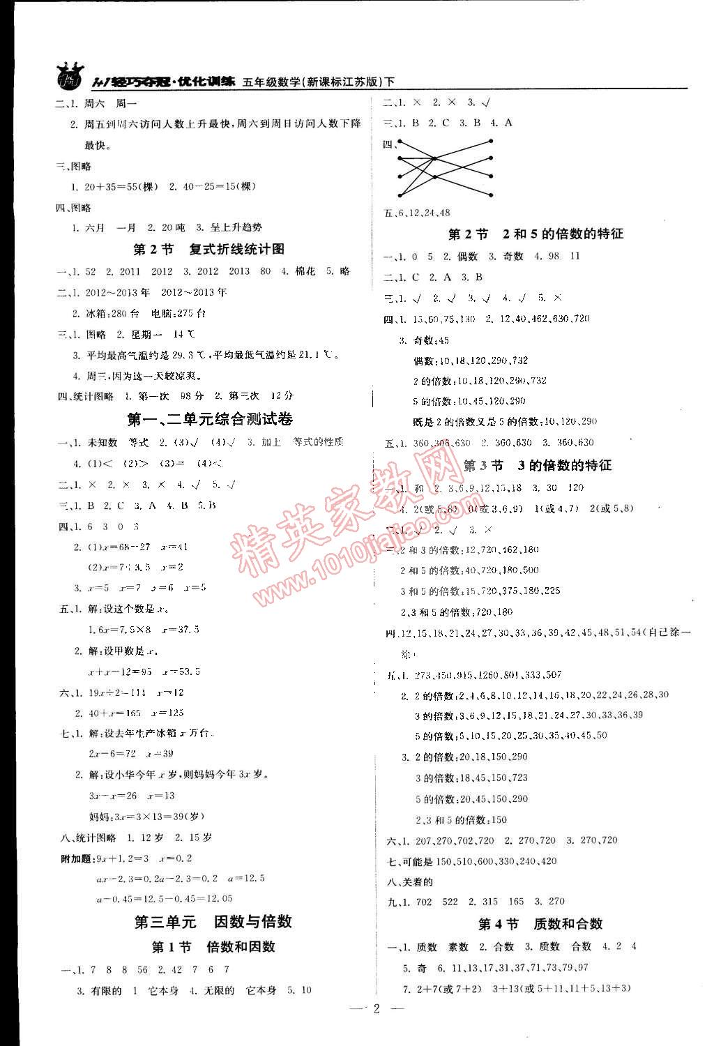 2015年1加1輕巧奪冠優(yōu)化訓練五年級數(shù)學下冊江蘇版銀版雙色提升版 第2頁