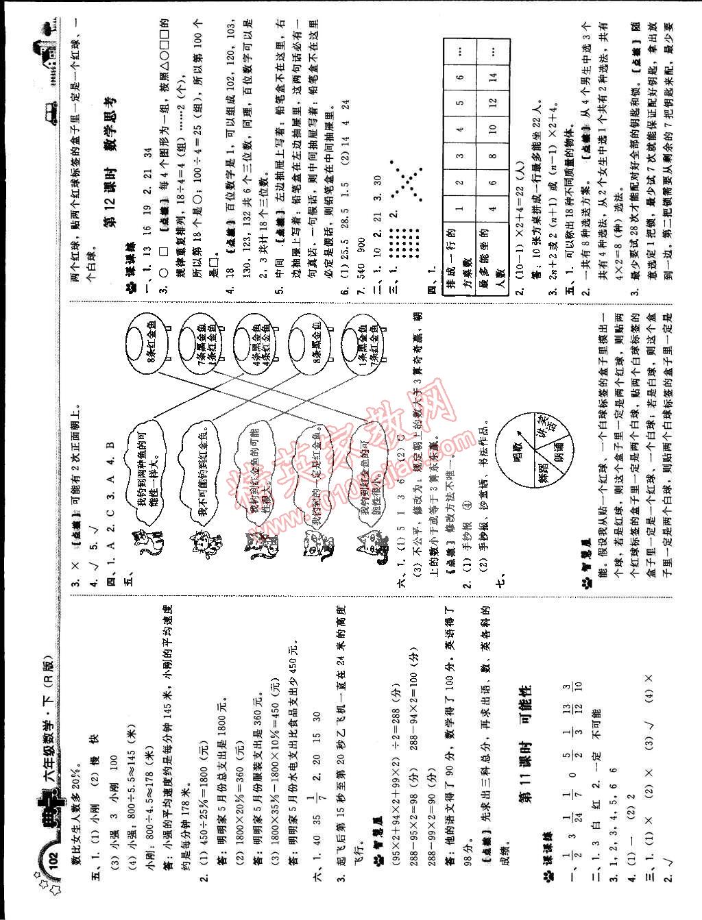 2015年典中點(diǎn)綜合應(yīng)用創(chuàng)新題六年級數(shù)學(xué)下冊人教版 第20頁