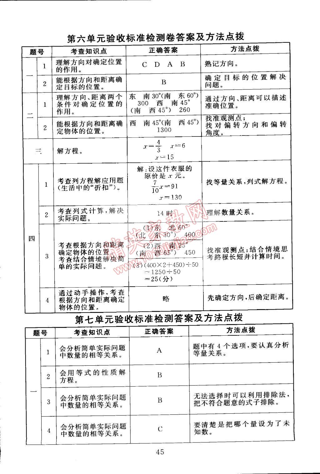 2015年海淀名师伴你学同步学练测五年级数学下册北师大版 第13页