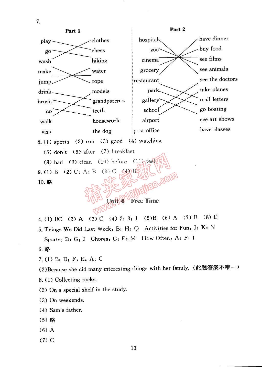 2015年海淀名師伴你學(xué)同步學(xué)練測六年級英語下冊人教新起點 第13頁