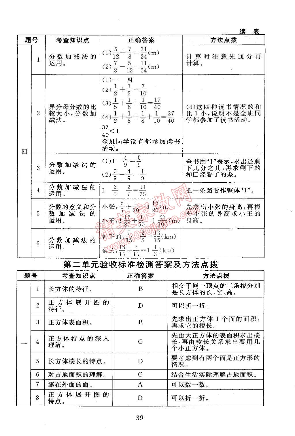 2015年海淀名師伴你學(xué)同步學(xué)練測(cè)五年級(jí)數(shù)學(xué)下冊(cè)北師大版 第7頁(yè)