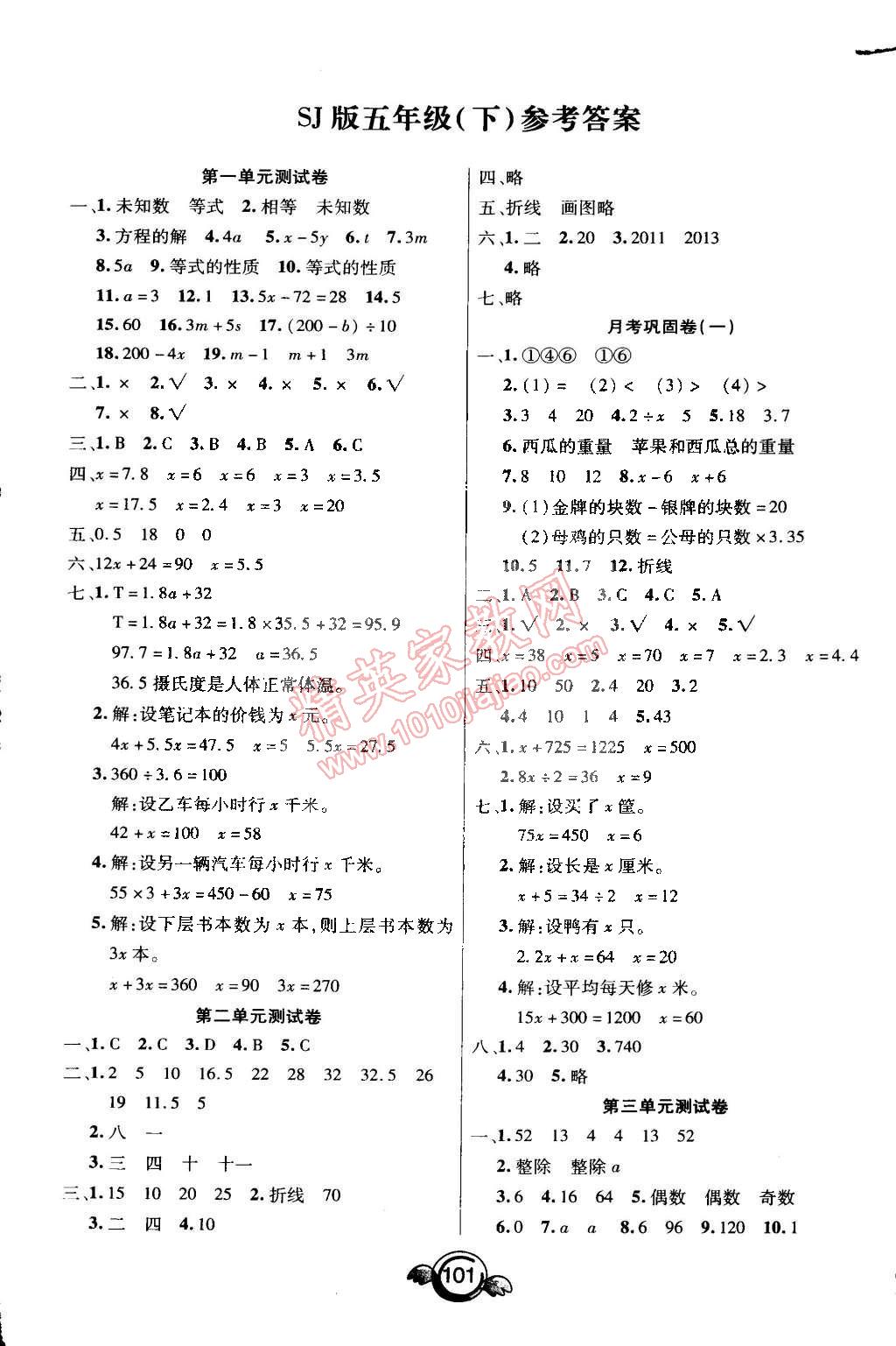 2015年一本好卷五年級數(shù)學(xué)下冊蘇教版 第1頁