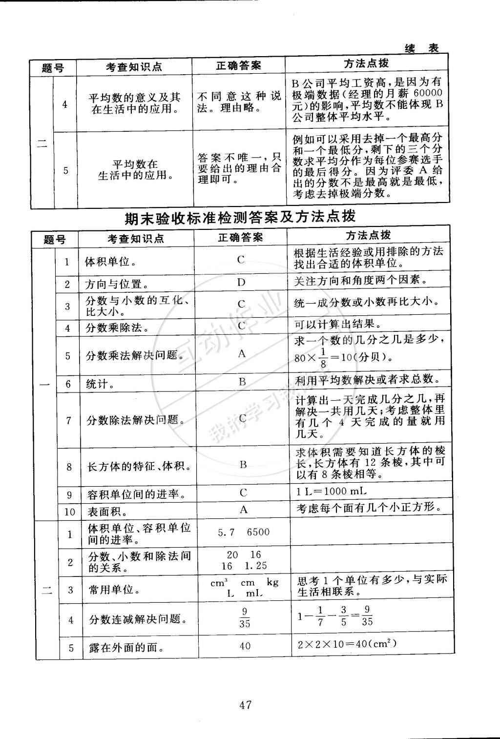 2015年海淀名師伴你學同步學練測五年級數(shù)學下冊北師大版 第15頁