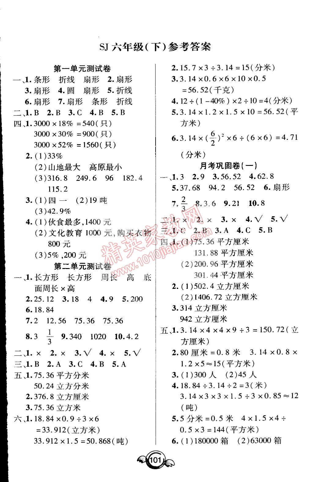 2015年一本好卷六年級(jí)數(shù)學(xué)下冊(cè)蘇教版 第1頁(yè)