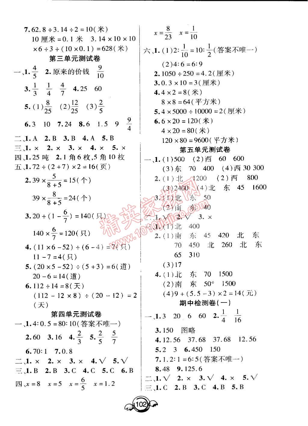 2015年一本好卷六年级数学下册苏教版 第2页