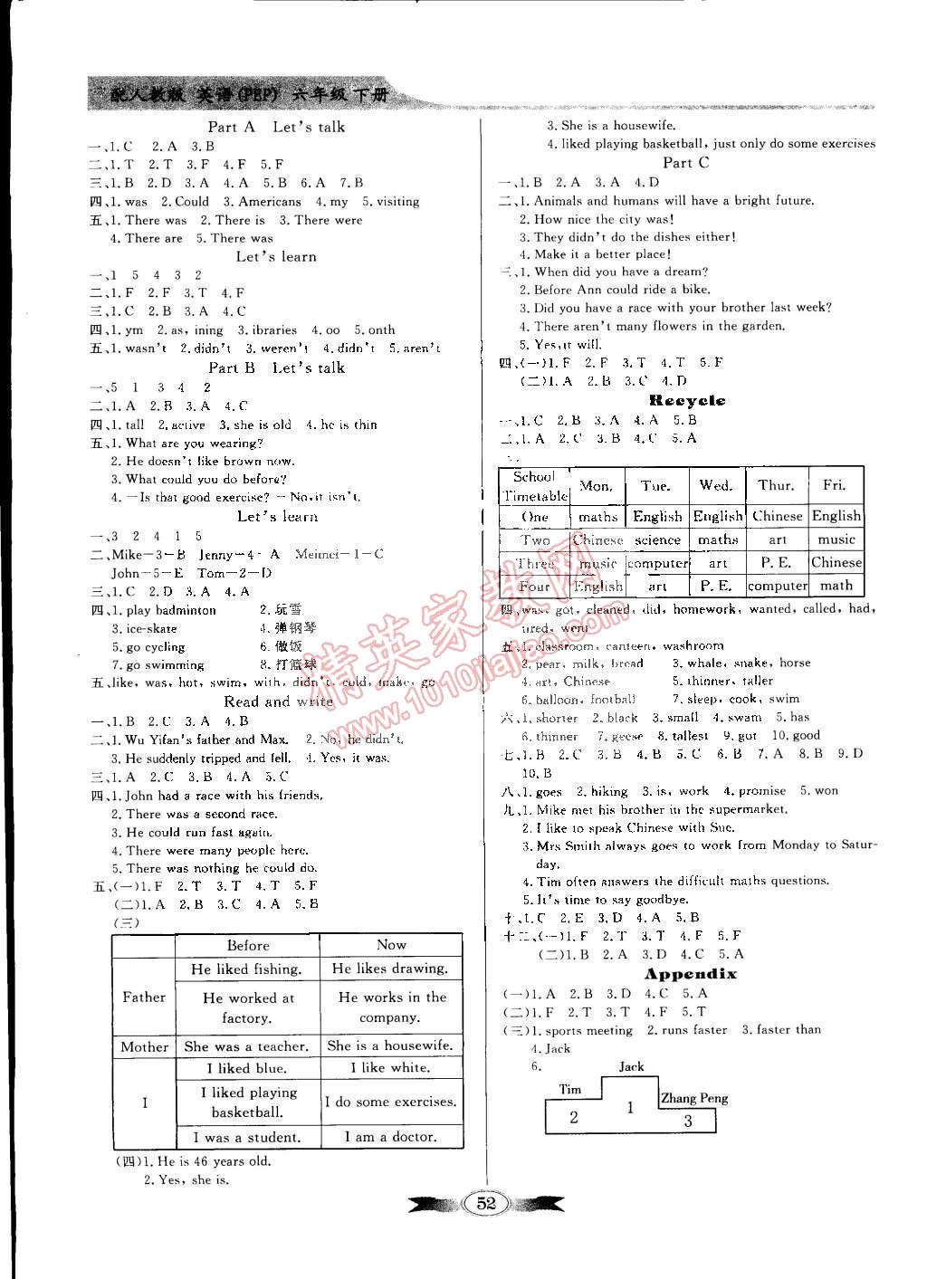 2015年同步導學與優(yōu)化訓練六年級英語下冊人教PEP版 第6頁