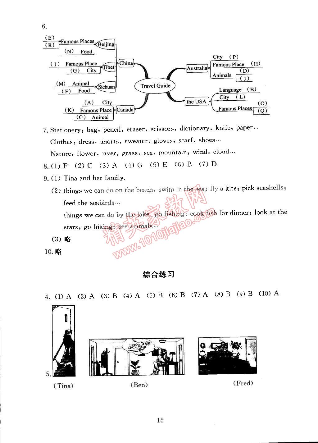 2015年海淀名師伴你學(xué)同步學(xué)練測(cè)六年級(jí)英語(yǔ)下冊(cè)人教新起點(diǎn) 第15頁(yè)