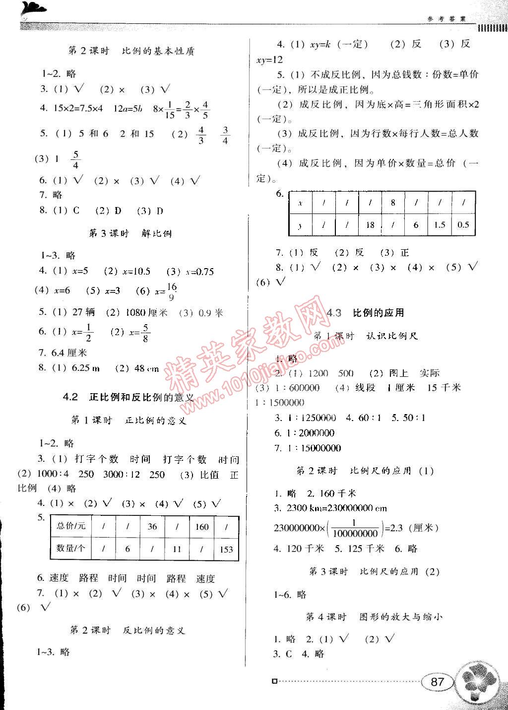 2015年南方新课堂金牌学案六年级数学下册人教版 第3页