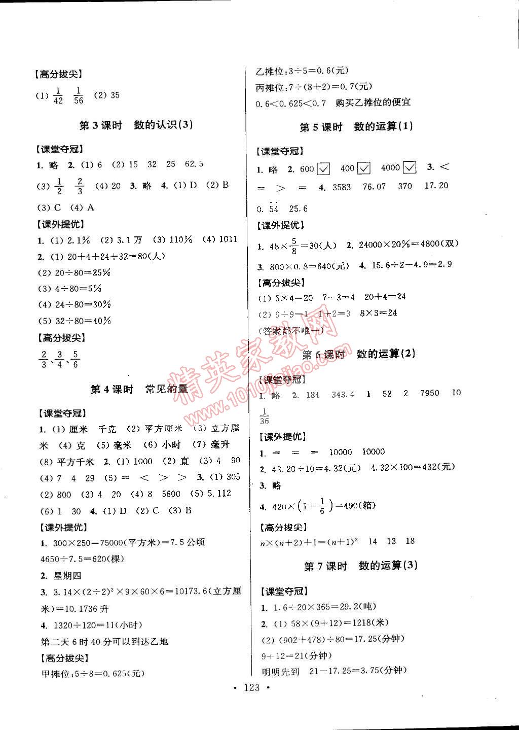 2015年高分拔尖提優(yōu)訓(xùn)練六年級(jí)數(shù)學(xué)下冊(cè)江蘇版 第9頁(yè)